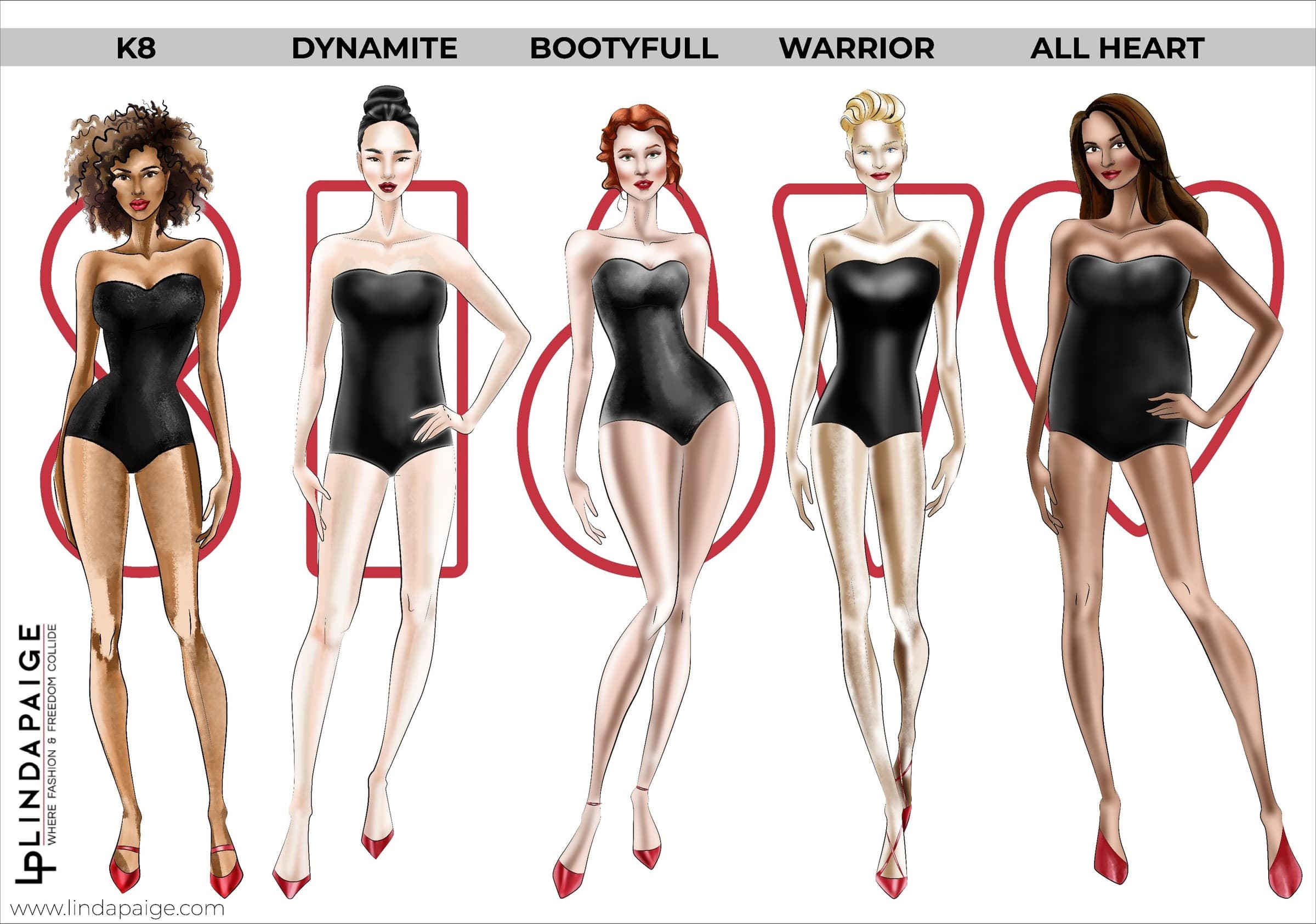 The five Linda Paige body shapes: K8, Dynamite, Bootyfull, Warrior and All Heart